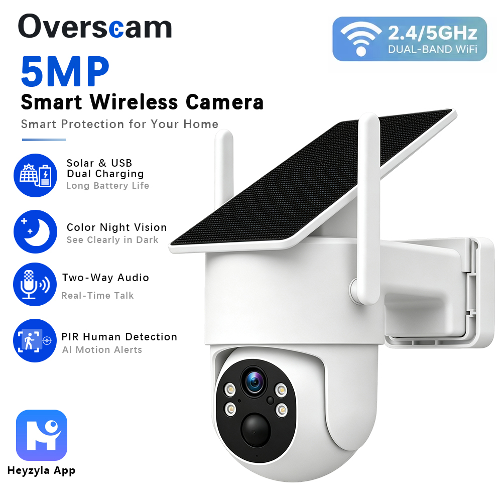 5MP PTZ-camera op zonne-energi - Outdoor Power Distribution Panel recensie en prijs