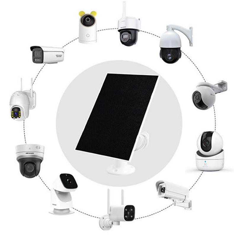 Witte 3W SolarFor Camera Outdo - Outdoor Power Distribution Panel recensie en prijs