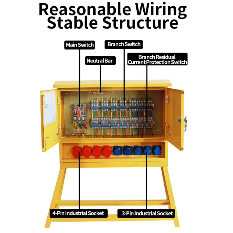 Gele veiligheidsschakelkast vo - Outdoor Power Distribution Panel recensie en prijs