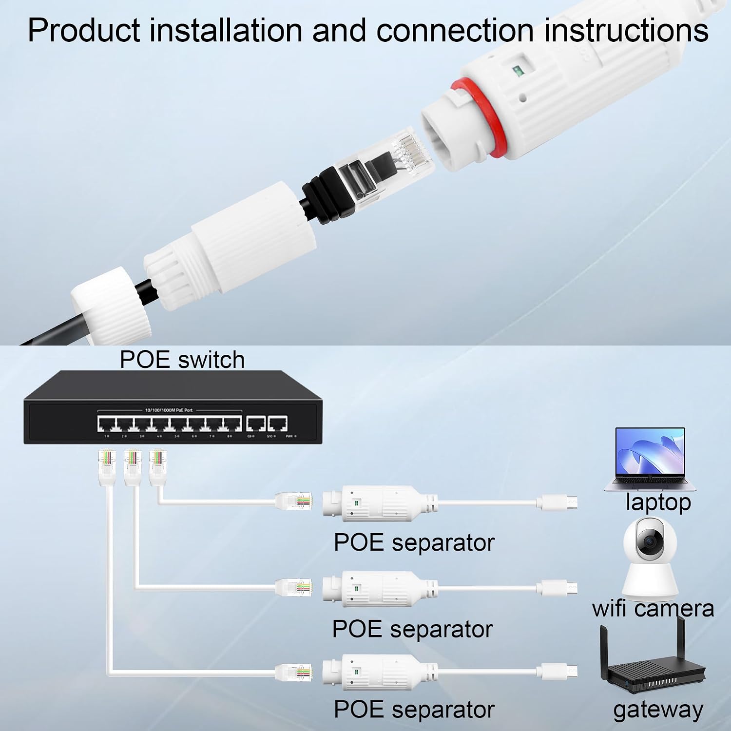 POE naar USB-C stroomconverter - Outdoor Power Adapter Usb recensie en prijs