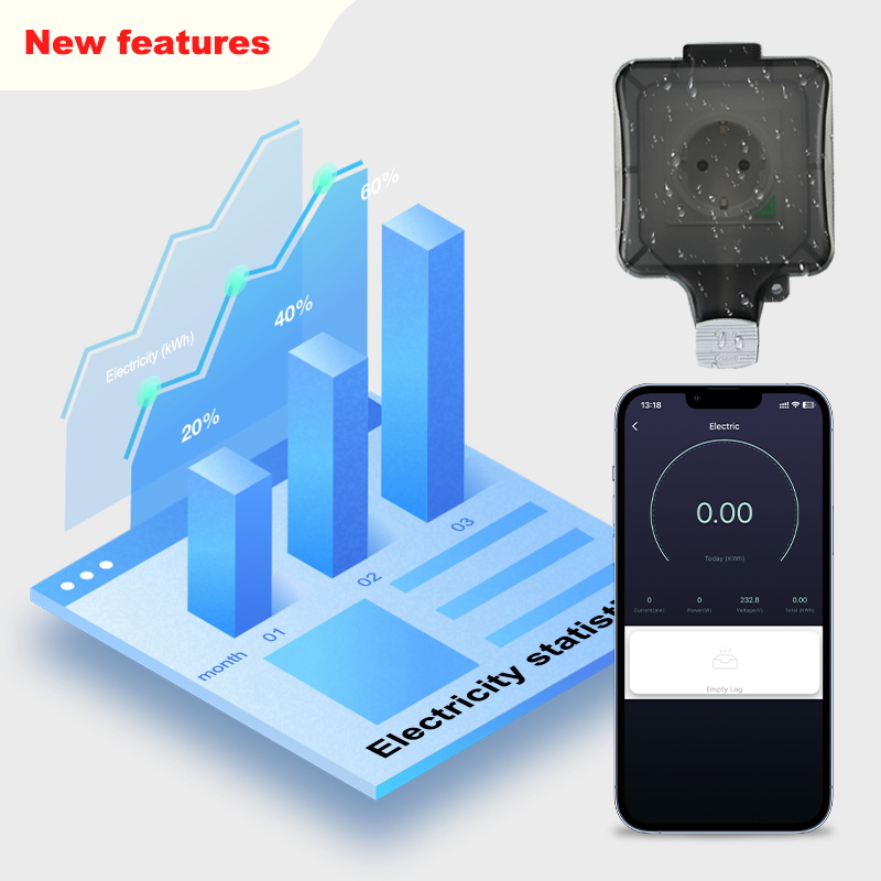 Avoir Zigbee Tuya IP66 Muur Ou - Outdoor Zigbee Power Plug recensie en prijs